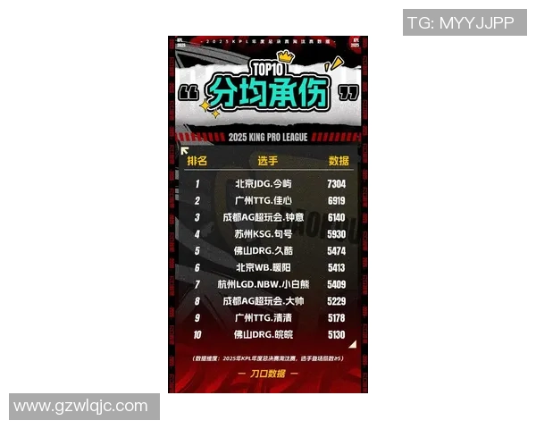 CSGO实力排名大洗牌WE战队创下历史新高引发关注 CSGO实力排名大洗牌WE战队创下历史新高引发关注