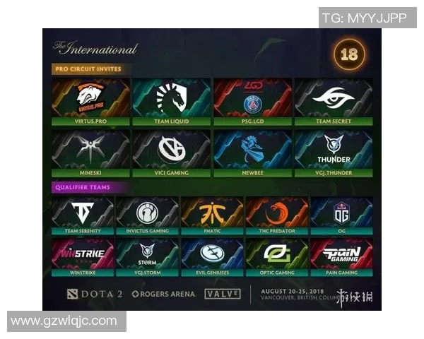 DOTA2力量榜单揭晓IG战队荣登第一宝座引发热议