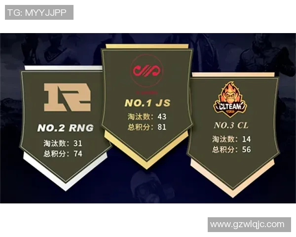 和平精英战术排行榜揭晓RNG战队荣登榜首引发热议 和平精英战术排行榜揭晓RNG战队荣登榜首引发热议